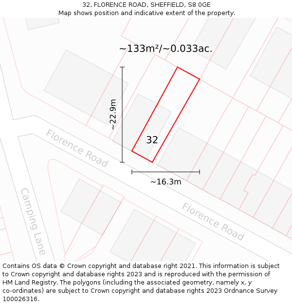 32, FLORENCE ROAD, SHEFFIELD, S8 0GE: Plot and title map