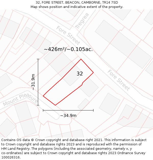 32, FORE STREET, BEACON, CAMBORNE, TR14 7SD: Plot and title map
