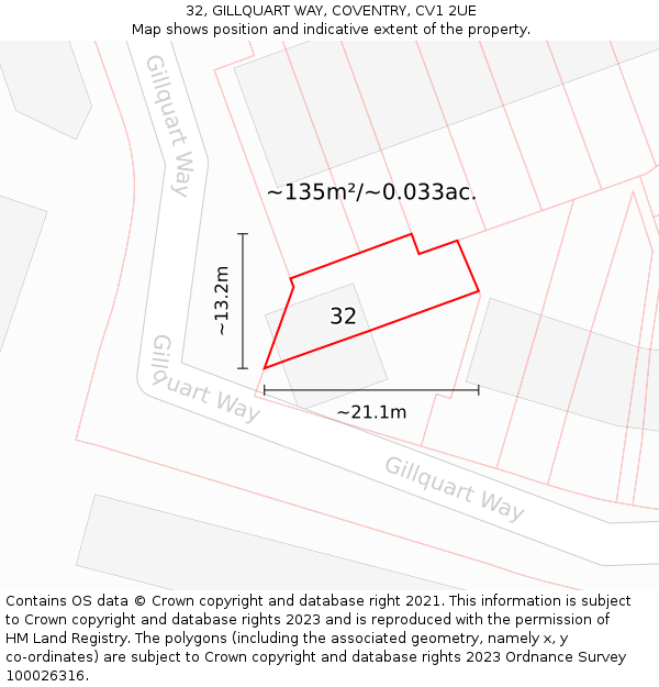32, GILLQUART WAY, COVENTRY, CV1 2UE: Plot and title map