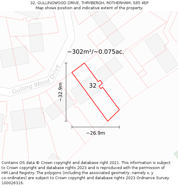 32, GULLINGWOOD DRIVE, THRYBERGH, ROTHERHAM, S65 4EP: Plot and title map