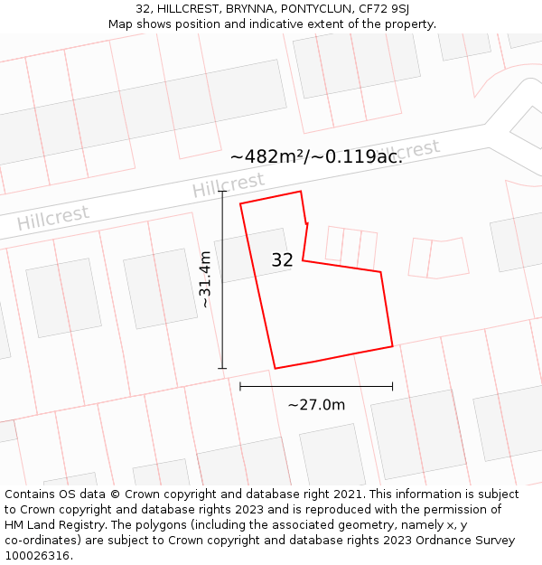 32, HILLCREST, BRYNNA, PONTYCLUN, CF72 9SJ: Plot and title map