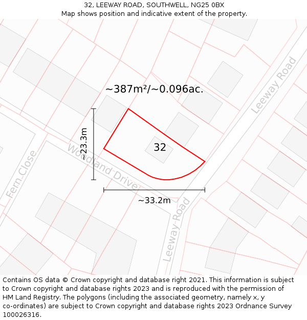 32, LEEWAY ROAD, SOUTHWELL, NG25 0BX: Plot and title map