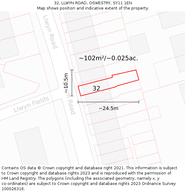 32, LLWYN ROAD, OSWESTRY, SY11 1EN: Plot and title map