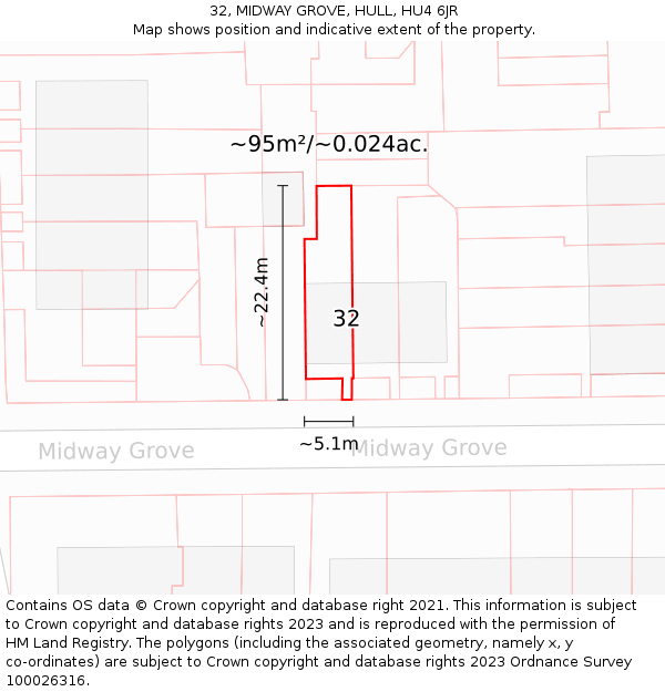 32, MIDWAY GROVE, HULL, HU4 6JR: Plot and title map