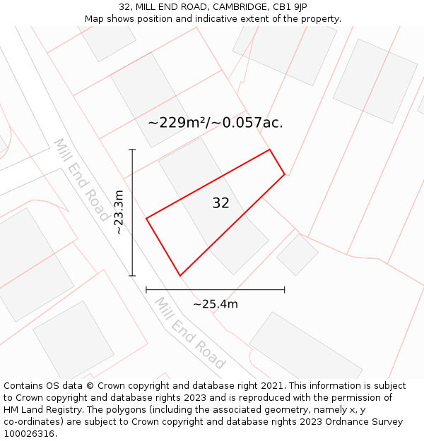 32, MILL END ROAD, CAMBRIDGE, CB1 9JP: Plot and title map