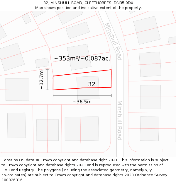 32, MINSHULL ROAD, CLEETHORPES, DN35 0DX: Plot and title map