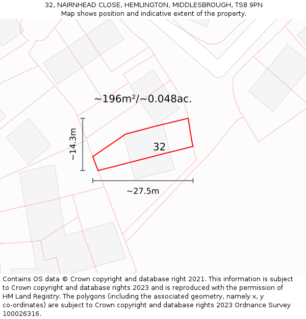 32, NAIRNHEAD CLOSE, HEMLINGTON, MIDDLESBROUGH, TS8 9PN: Plot and title map