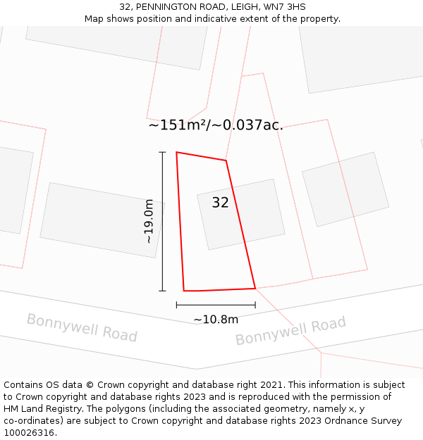 32, PENNINGTON ROAD, LEIGH, WN7 3HS: Plot and title map
