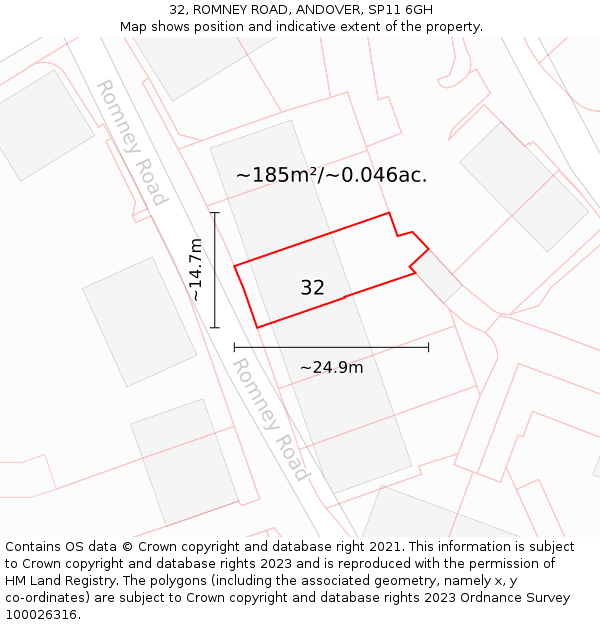32, ROMNEY ROAD, ANDOVER, SP11 6GH: Plot and title map