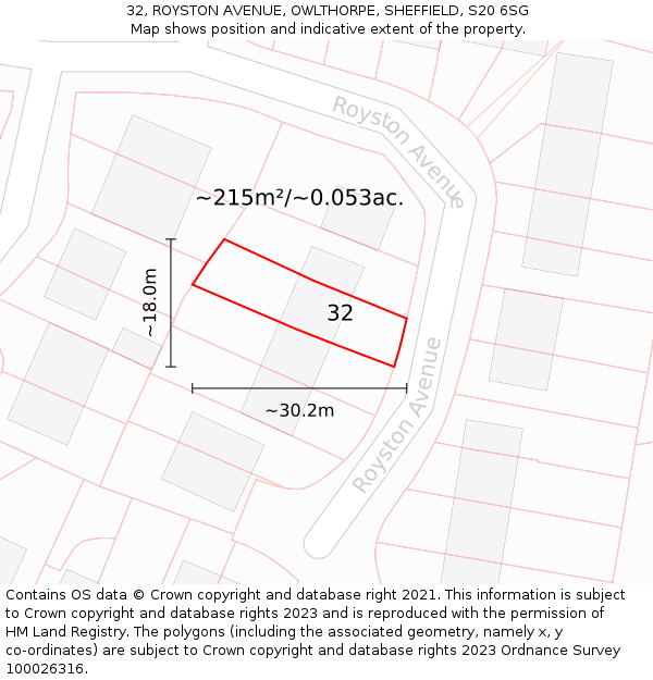 32, ROYSTON AVENUE, OWLTHORPE, SHEFFIELD, S20 6SG: Plot and title map