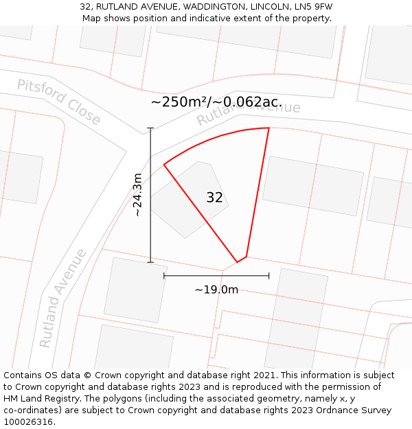 32, RUTLAND AVENUE, WADDINGTON, LINCOLN, LN5 9FW: Plot and title map