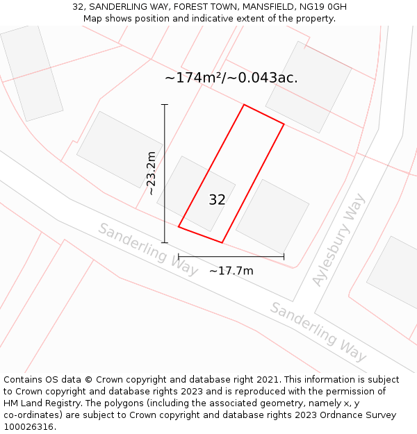 32, SANDERLING WAY, FOREST TOWN, MANSFIELD, NG19 0GH: Plot and title map