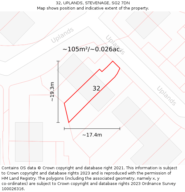 32, UPLANDS, STEVENAGE, SG2 7DN: Plot and title map