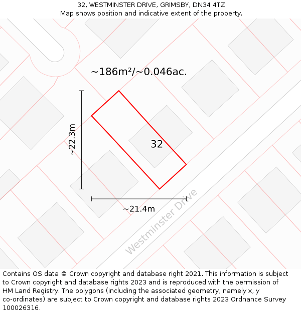 32, WESTMINSTER DRIVE, GRIMSBY, DN34 4TZ: Plot and title map