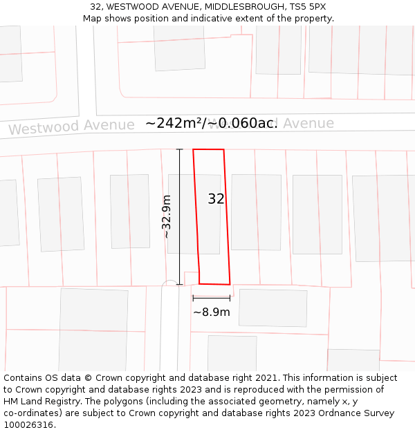 32, WESTWOOD AVENUE, MIDDLESBROUGH, TS5 5PX: Plot and title map