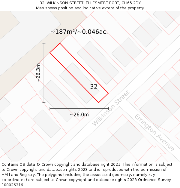 32, WILKINSON STREET, ELLESMERE PORT, CH65 2DY: Plot and title map