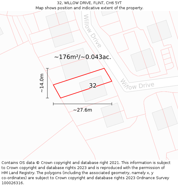 32, WILLOW DRIVE, FLINT, CH6 5YT: Plot and title map