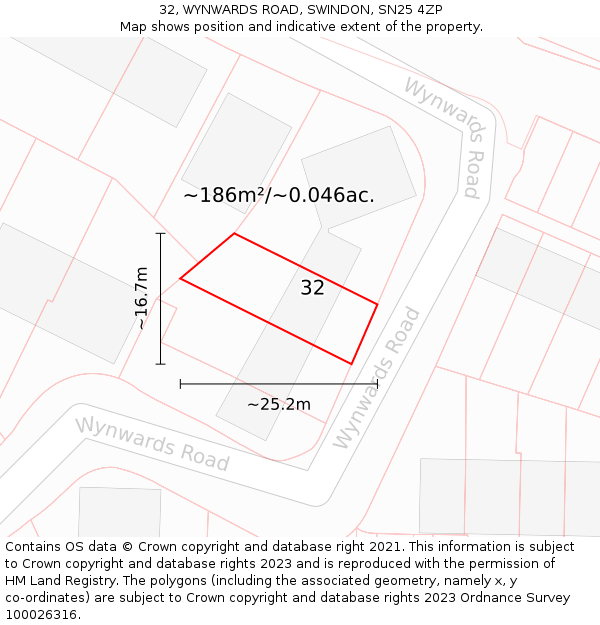32, WYNWARDS ROAD, SWINDON, SN25 4ZP: Plot and title map