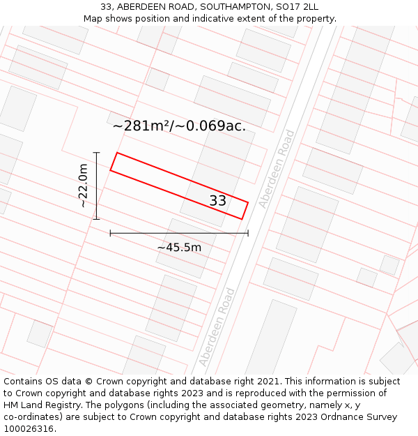 33, ABERDEEN ROAD, SOUTHAMPTON, SO17 2LL: Plot and title map
