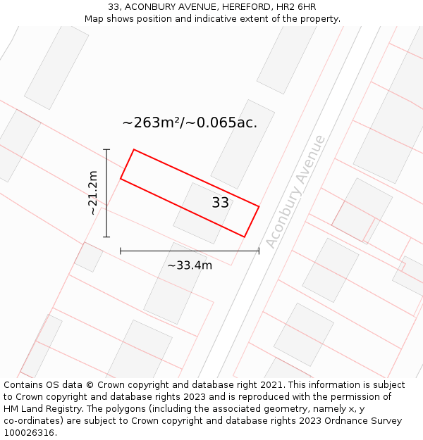 33, ACONBURY AVENUE, HEREFORD, HR2 6HR: Plot and title map