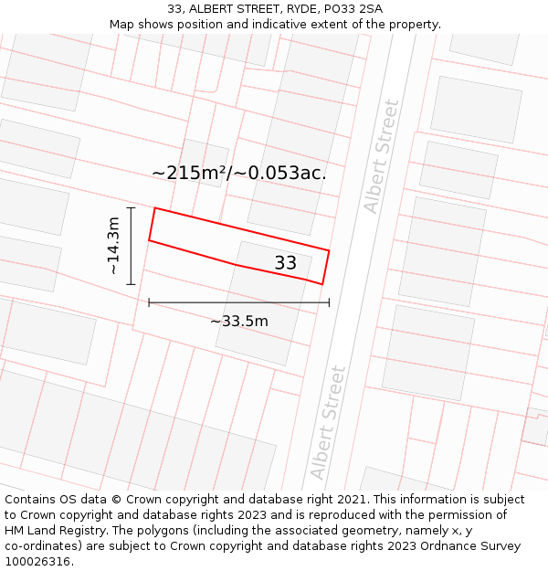 33, ALBERT STREET, RYDE, PO33 2SA: Plot and title map