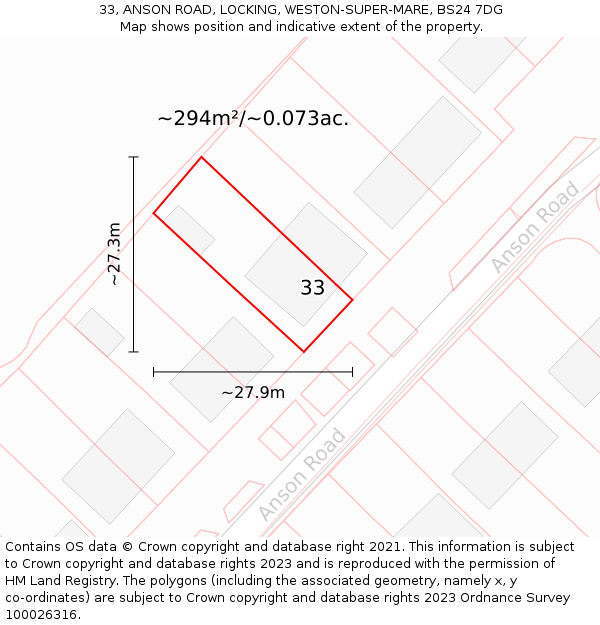 33, ANSON ROAD, LOCKING, WESTON-SUPER-MARE, BS24 7DG: Plot and title map