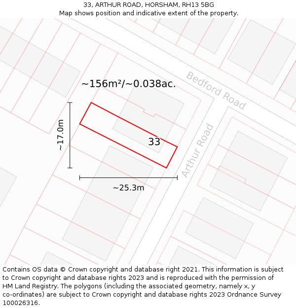 33, ARTHUR ROAD, HORSHAM, RH13 5BG: Plot and title map