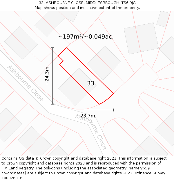 33, ASHBOURNE CLOSE, MIDDLESBROUGH, TS6 9JG: Plot and title map