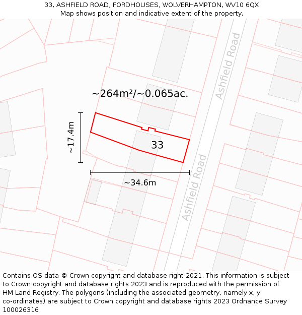 33, ASHFIELD ROAD, FORDHOUSES, WOLVERHAMPTON, WV10 6QX: Plot and title map