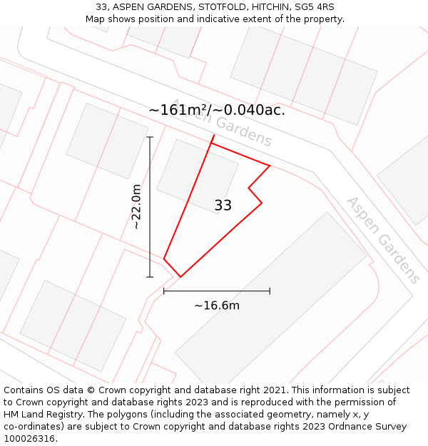 33, ASPEN GARDENS, STOTFOLD, HITCHIN, SG5 4RS: Plot and title map