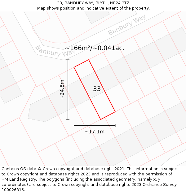 33, BANBURY WAY, BLYTH, NE24 3TZ: Plot and title map