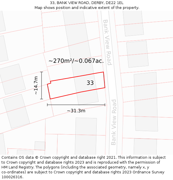 33, BANK VIEW ROAD, DERBY, DE22 1EL: Plot and title map