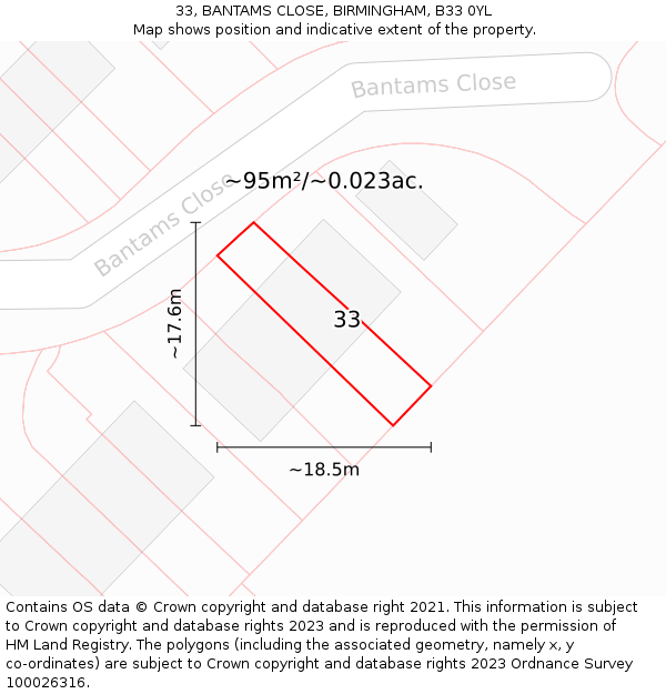 33, BANTAMS CLOSE, BIRMINGHAM, B33 0YL: Plot and title map
