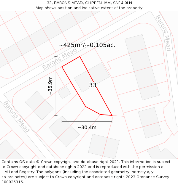33, BARONS MEAD, CHIPPENHAM, SN14 0LN: Plot and title map