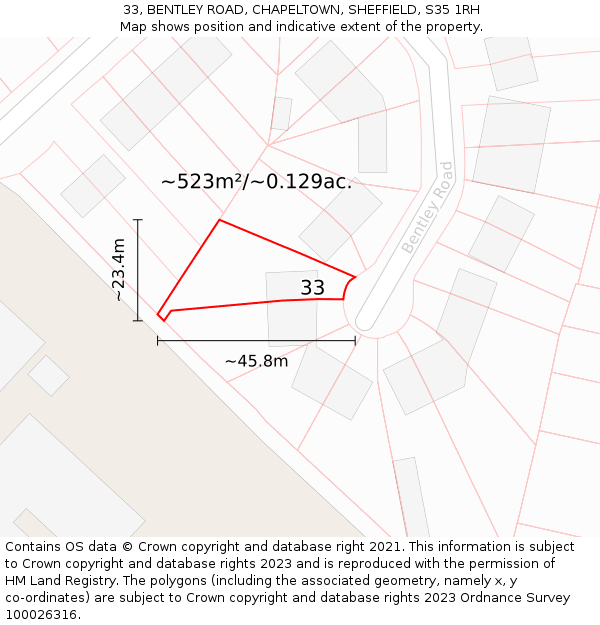 33, BENTLEY ROAD, CHAPELTOWN, SHEFFIELD, S35 1RH: Plot and title map