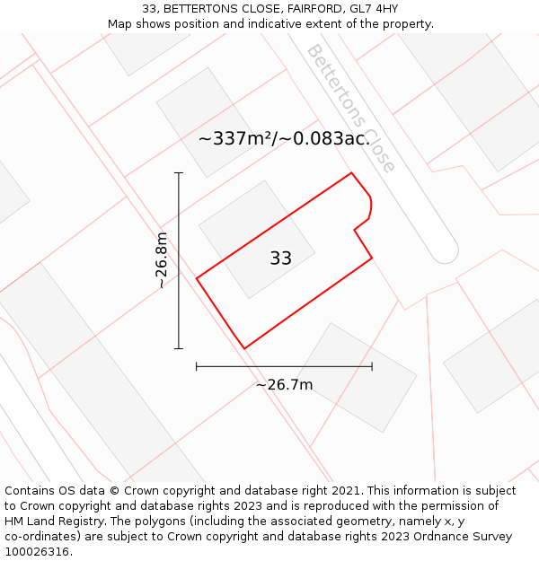 33, BETTERTONS CLOSE, FAIRFORD, GL7 4HY: Plot and title map