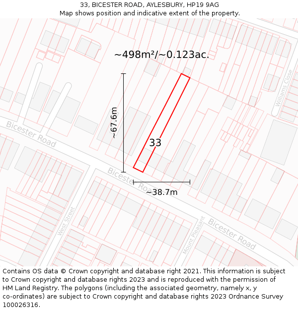 33, BICESTER ROAD, AYLESBURY, HP19 9AG: Plot and title map