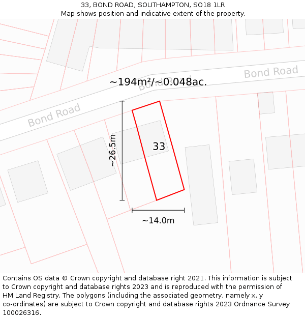 33, BOND ROAD, SOUTHAMPTON, SO18 1LR: Plot and title map