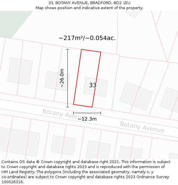 33, BOTANY AVENUE, BRADFORD, BD2 1EU: Plot and title map