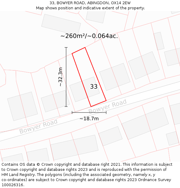 33, BOWYER ROAD, ABINGDON, OX14 2EW: Plot and title map