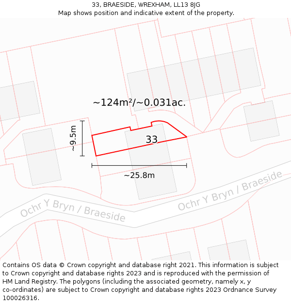 33, BRAESIDE, WREXHAM, LL13 8JG: Plot and title map