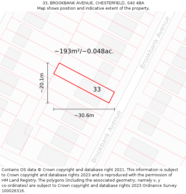 33, BROOKBANK AVENUE, CHESTERFIELD, S40 4BA: Plot and title map