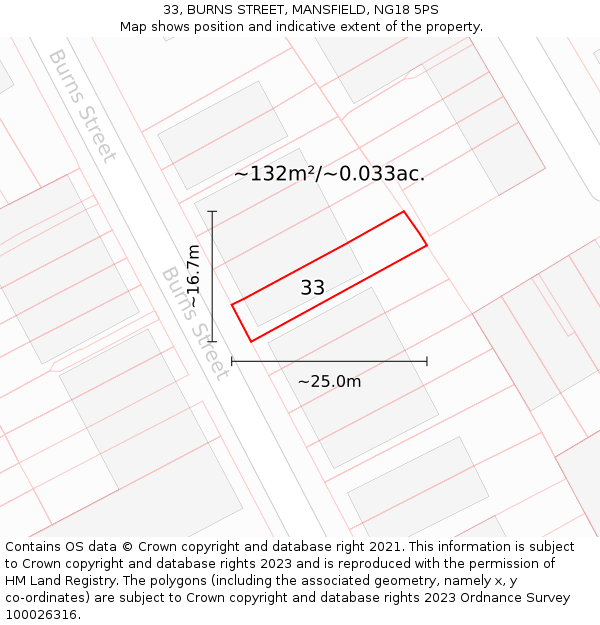 33, BURNS STREET, MANSFIELD, NG18 5PS: Plot and title map