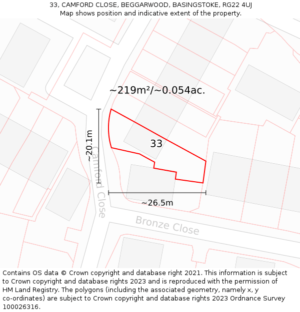 33, CAMFORD CLOSE, BEGGARWOOD, BASINGSTOKE, RG22 4UJ: Plot and title map
