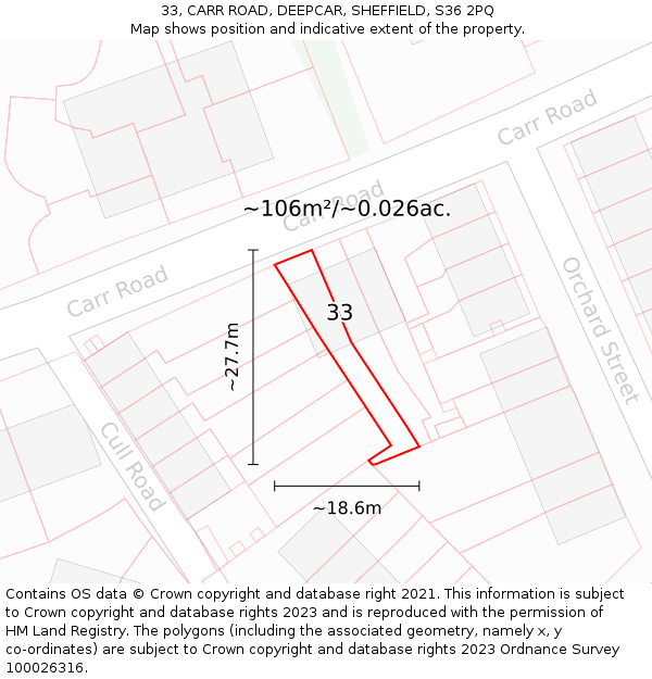 33, CARR ROAD, DEEPCAR, SHEFFIELD, S36 2PQ: Plot and title map
