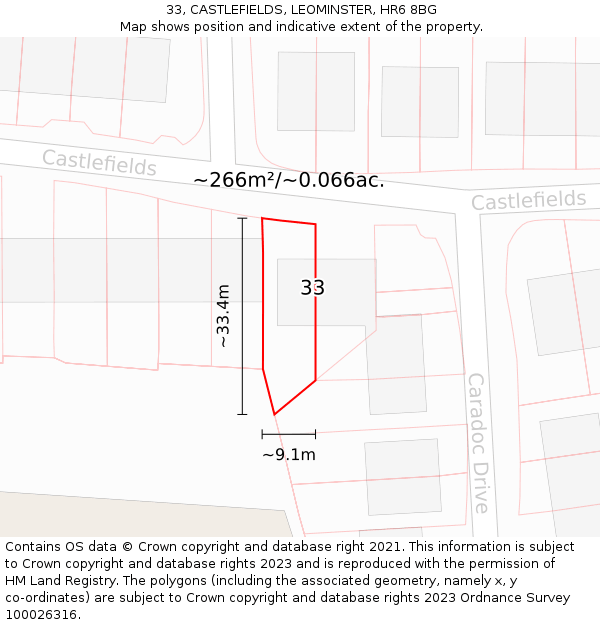33, CASTLEFIELDS, LEOMINSTER, HR6 8BG: Plot and title map
