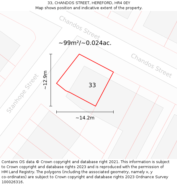 33, CHANDOS STREET, HEREFORD, HR4 0EY: Plot and title map