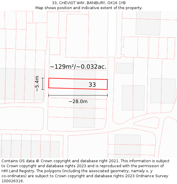33, CHEVIOT WAY, BANBURY, OX16 1YB: Plot and title map