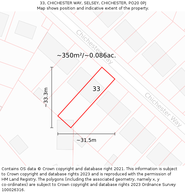 33, CHICHESTER WAY, SELSEY, CHICHESTER, PO20 0PJ: Plot and title map