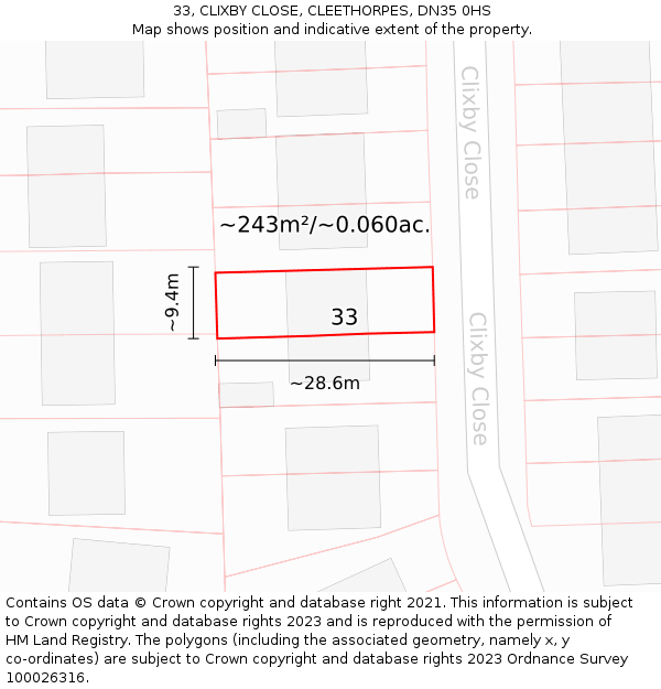 33, CLIXBY CLOSE, CLEETHORPES, DN35 0HS: Plot and title map